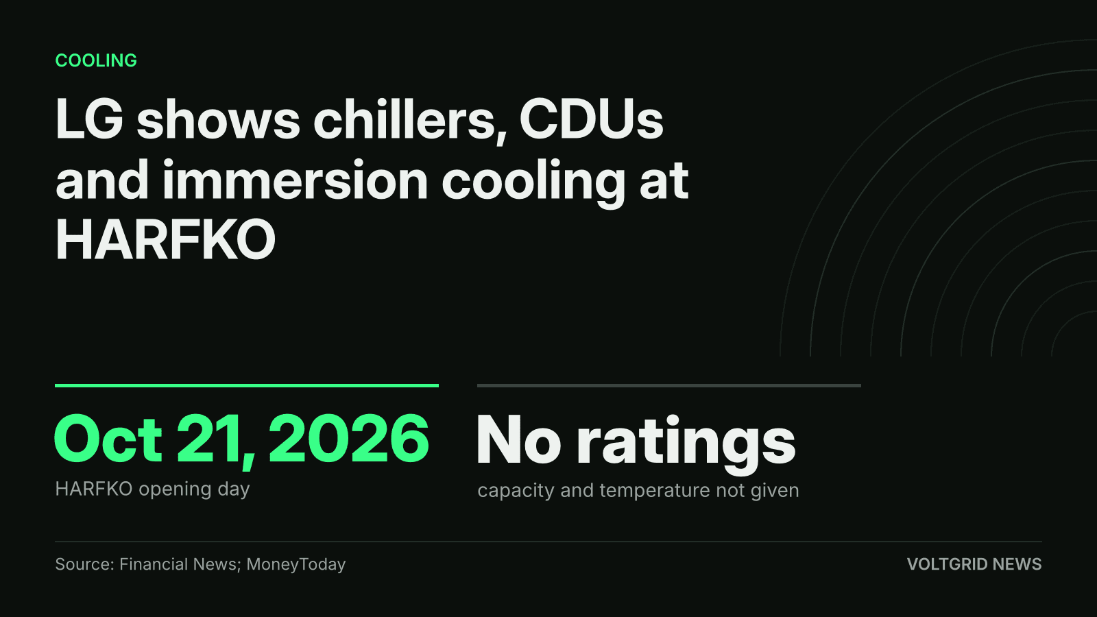 Key-facts card: LG shows chillers, CDUs and immersion cooling at HARFKO on Oct 21, 2026, with no ratings given